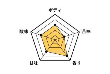 山口地ビール 瀬戸内ヴァイツェン