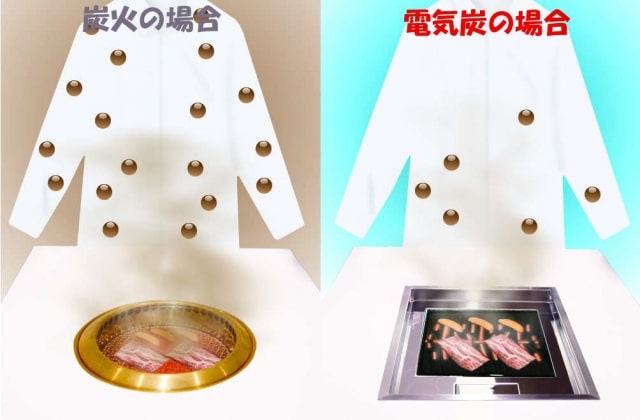 無煙ロースター